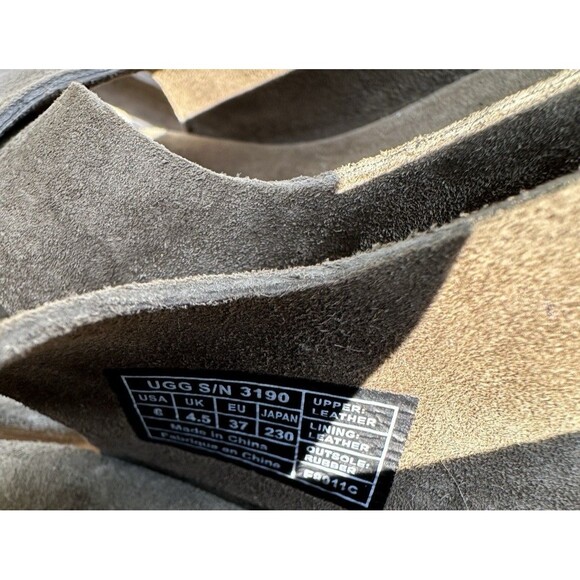 Ugg Hazel Green Suede Platform Wedge Sandals Size 6 Wooden Heel Open Toe - Picture 6 of 8